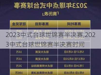 2023中式台球世锦赛半决赛,2023中式台球世锦赛半决赛时间