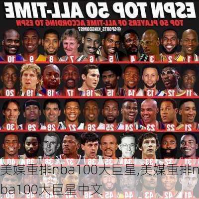 美媒重排nba100大巨星,美媒重排nba100大巨星中文