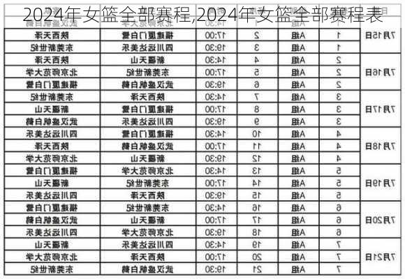 2024年女篮全部赛程,2024年女篮全部赛程表