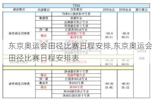 东京奥运会田径比赛日程安排,东京奥运会田径比赛日程安排表