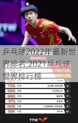 乒乓球2022年最新世界排名,2021乒乓球世界排行榜