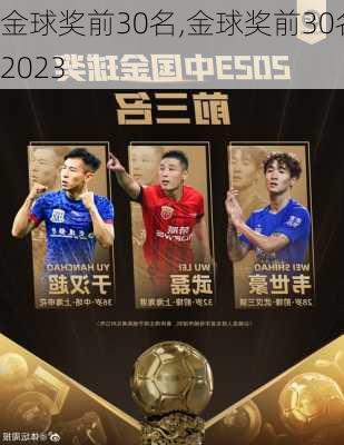 金球奖前30名,金球奖前30名2023