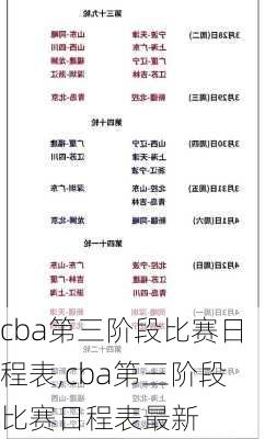 cba第三阶段比赛日程表,cba第三阶段比赛日程表最新