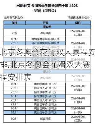 北京冬奥会花滑双人赛程安排,北京冬奥会花滑双人赛程安排表