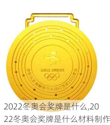 2022冬奥会奖牌是什么,2022冬奥会奖牌是什么材料制作