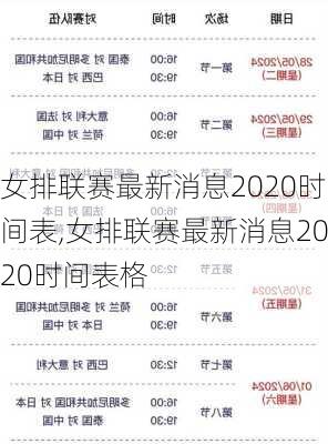 女排联赛最新消息2020时间表,女排联赛最新消息2020时间表格