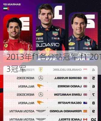 2013年f1各分站冠军,f1 2013冠军