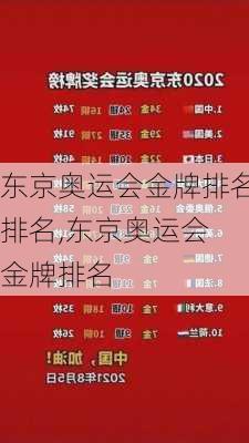 东京奥运会金牌排名排名,东京奥运会 金牌排名