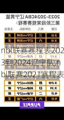 nbl联赛赛程表2023到2024辽宁队,nbl联赛2021赛程表