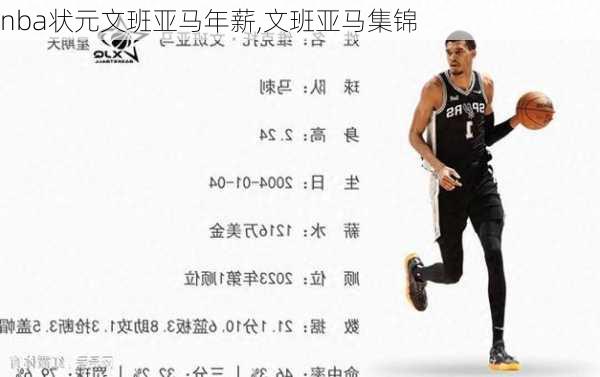 nba状元文班亚马年薪,文班亚马集锦