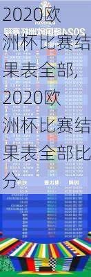 2020欧洲杯比赛结果表全部,2020欧洲杯比赛结果表全部比分