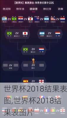 世界杯2018结果表图,世界杯2018结果表图片