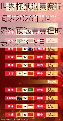 世界杯预选赛赛程时间表2026年,世界杯预选赛赛程时间表2026年8月