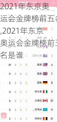 2021年东京奥运会金牌榜前五名,2021年东京奥运会金牌榜前五名是谁