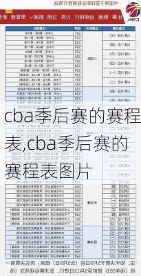 cba季后赛的赛程表,cba季后赛的赛程表图片