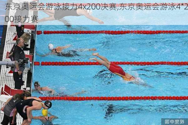 东京奥运会游泳接力4x200决赛,东京奥运会游泳4*200接力赛