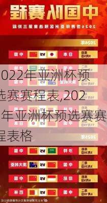 2022年亚洲杯预选赛赛程表,2022年亚洲杯预选赛赛程表格