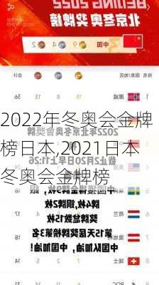 2022年冬奥会金牌榜日本,2021日本冬奥会金牌榜