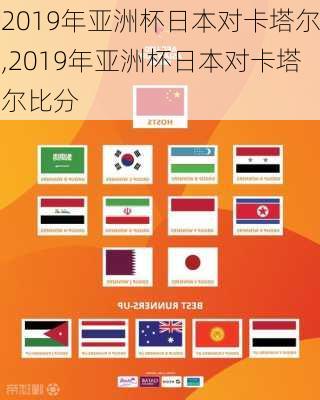 2019年亚洲杯日本对卡塔尔,2019年亚洲杯日本对卡塔尔比分