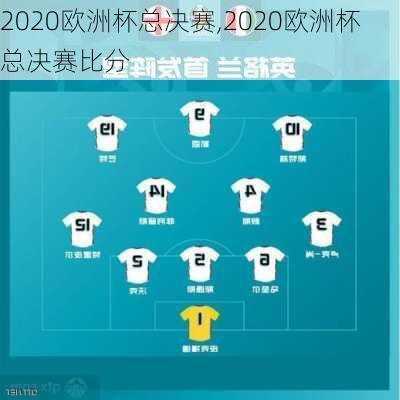 2020欧洲杯总决赛,2020欧洲杯总决赛比分