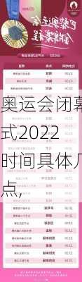 奥运会闭幕式2022时间具体几点,