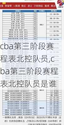 cba第三阶段赛程表北控队员,cba第三阶段赛程表北控队员是谁