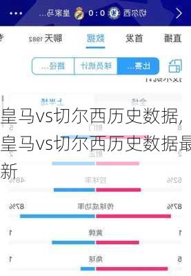 皇马vs切尔西历史数据,皇马vs切尔西历史数据最新