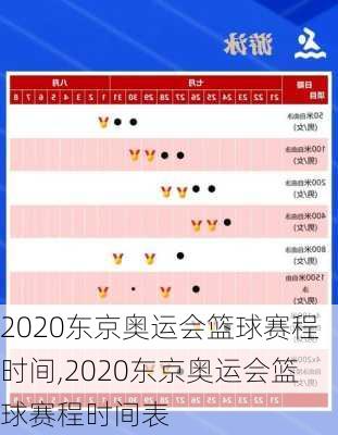 2020东京奥运会篮球赛程时间,2020东京奥运会篮球赛程时间表