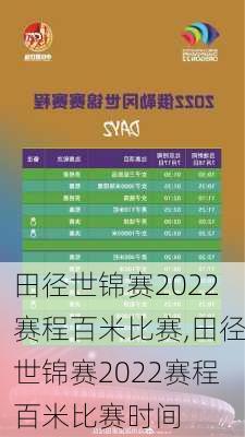 田径世锦赛2022赛程百米比赛,田径世锦赛2022赛程百米比赛时间