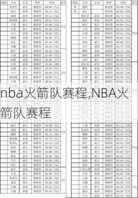 nba火箭队赛程,NBA火箭队赛程