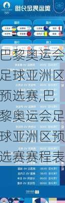 巴黎奥运会足球亚洲区预选赛,巴黎奥运会足球亚洲区预选赛赛程表