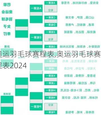 奥运羽毛球赛程表,奥运羽毛球赛程表2024