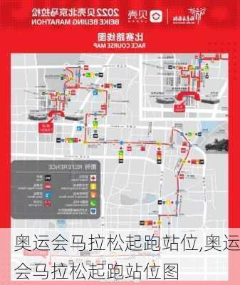 奥运会马拉松起跑站位,奥运会马拉松起跑站位图