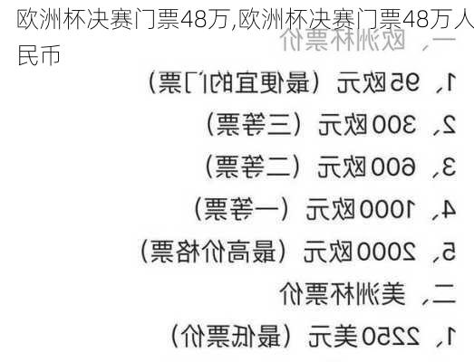 欧洲杯决赛门票48万,欧洲杯决赛门票48万人民币