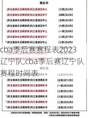 cba季后赛赛程表2023辽宁队,cba季后赛辽宁队赛程时间表