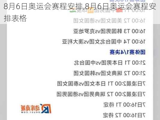 8月6日奥运会赛程安排,8月6日奥运会赛程安排表格