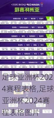 足球亚洲杯2024赛程表格,足球亚洲杯2024赛程表格图片