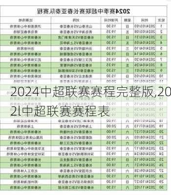 2024中超联赛赛程完整版,202l中超联赛赛程表