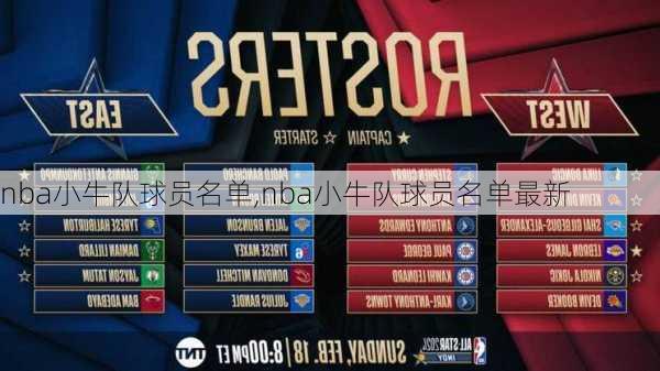 nba小牛队球员名单,nba小牛队球员名单最新