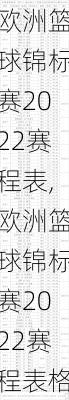 欧洲篮球锦标赛2022赛程表,欧洲篮球锦标赛2022赛程表格