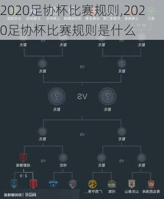 2020足协杯比赛规则,2020足协杯比赛规则是什么