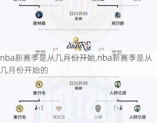 nba新赛季是从几月份开始,nba新赛季是从几月份开始的