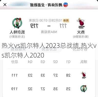 热火vs凯尔特人2023总战绩,热火vs凯尔特人2020