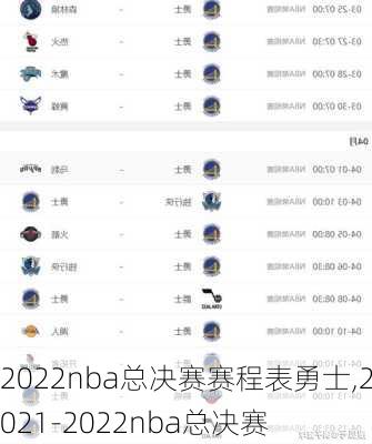 2022nba总决赛赛程表勇士,2021-2022nba总决赛