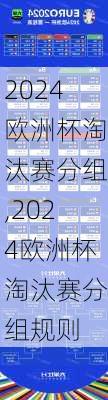 2024欧洲杯淘汰赛分组,2024欧洲杯淘汰赛分组规则