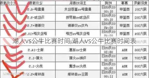 湖人vs公牛比赛时间,湖人vs公牛比赛时间表