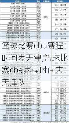 篮球比赛cba赛程时间表天津,篮球比赛cba赛程时间表天津队