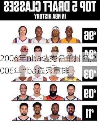 2006年nba选秀名单排名,2006年nba选秀重排