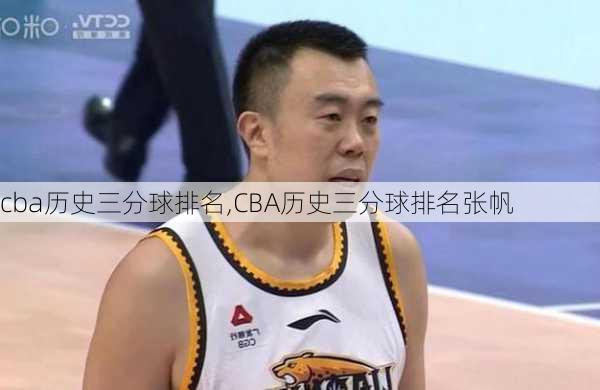 cba历史三分球排名,CBA历史三分球排名张帆