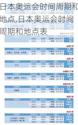 日本奥运会时间周期和地点,日本奥运会时间周期和地点表